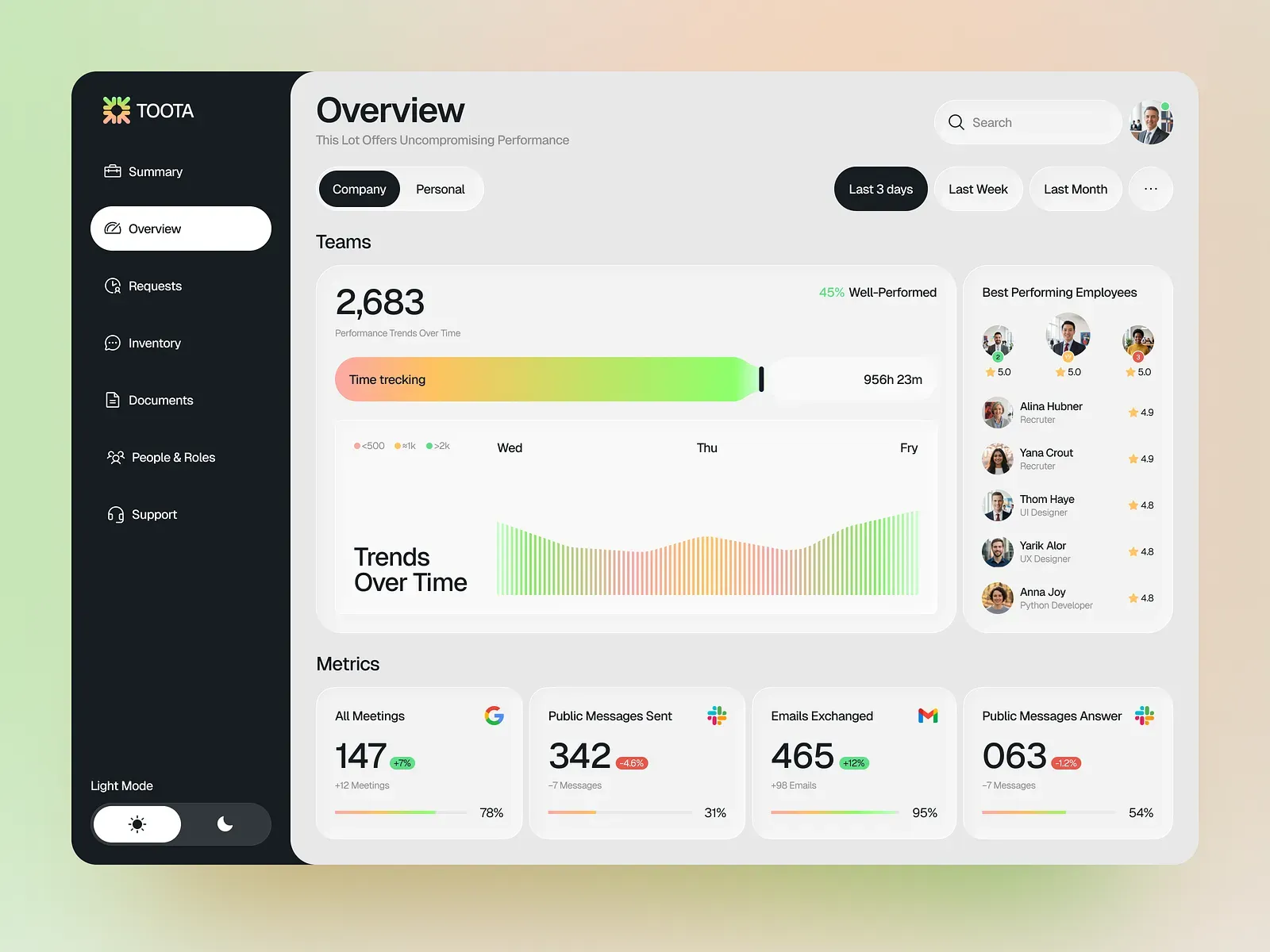 Enterprise ERP & CRM